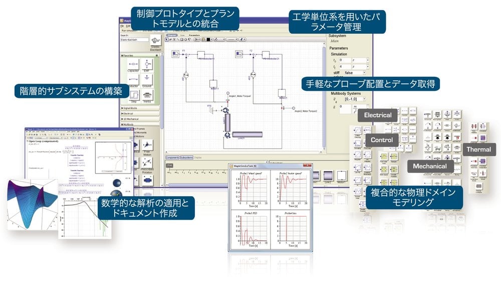 MapleSim Japanese edition